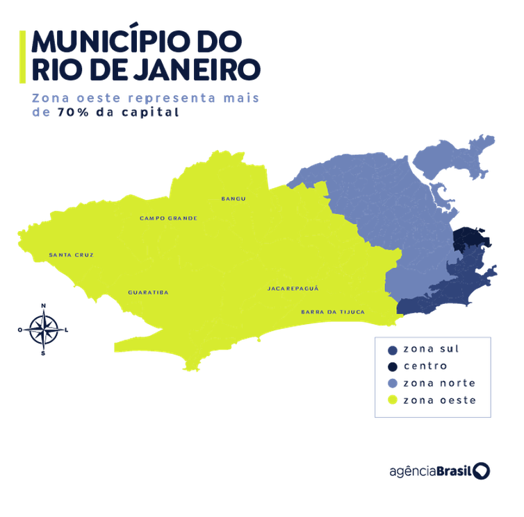 arte zona oeste rio de janeiro