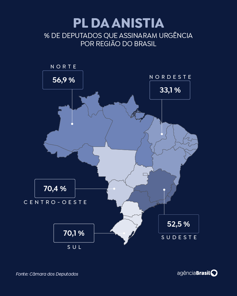 arte anistia estados 