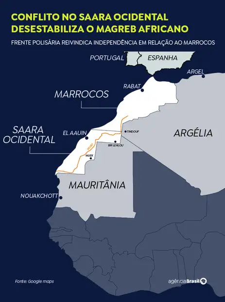 Conflito no Saara Ocidental